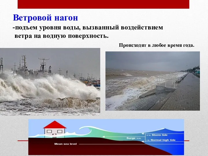 Ветровой нагон -подъем уровня воды, вызванный воздействием ветра на водную поверхность. Происходят в любое время года.