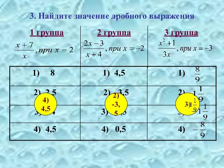 3. Найдите значение дробного выражения 2) -3,5 3) 4) 4,5