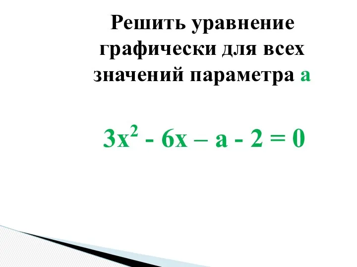 3x2 - 6x – a - 2 = 0 Решить уравнение графически для