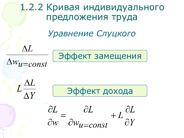 Эффект замещения Эффект дохода 1.2.2 Кривая индивидуального предложения труда Уравнение Слуцкого