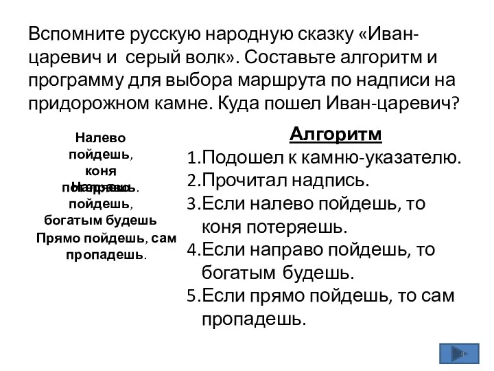 Вспомните русскую народную сказку «Иван-царевич и серый волк». Составьте алгоритм