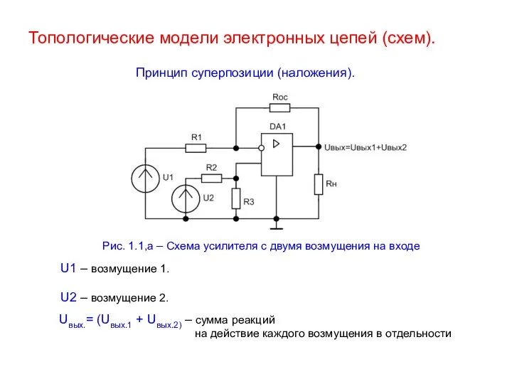 Топологические модели электронных цепей (схем). Принцип суперпозиции (наложения). U1 –