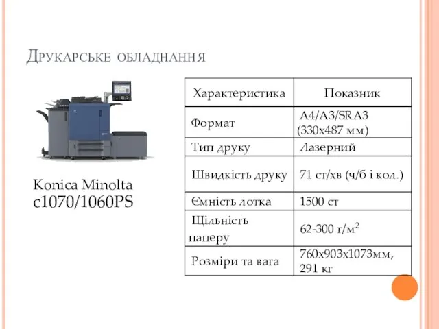 Друкарське обладнання Konica Minolta c1070/1060PS