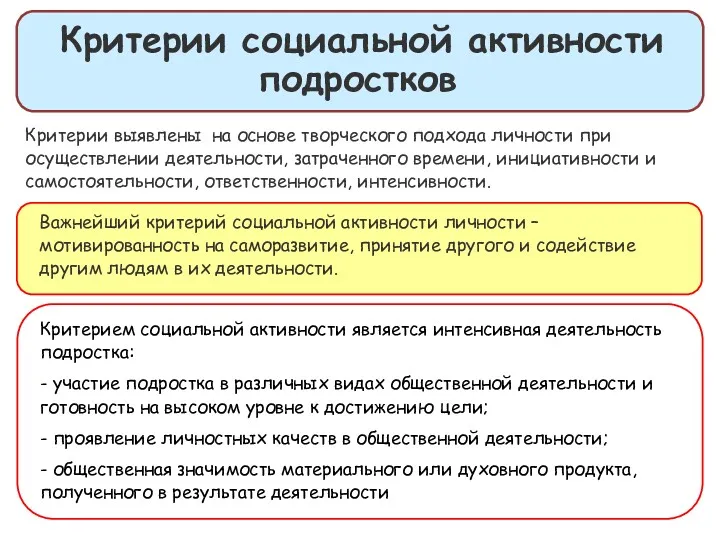 Критерии выявлены на основе творческого подхода личности при осуществлении деятельности,