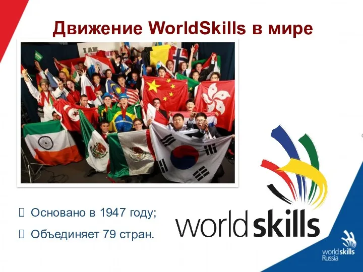 Движение WorldSkills в мире Основано в 1947 году; Объединяет 79 стран.