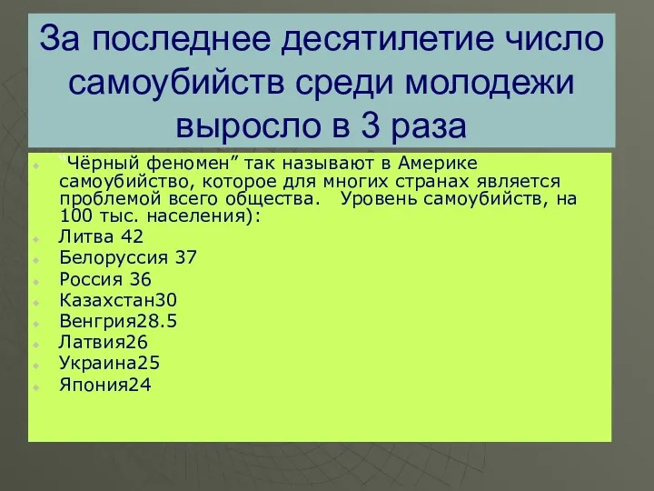 За последнее десятилетие число самоубийств среди молодежи выросло в 3