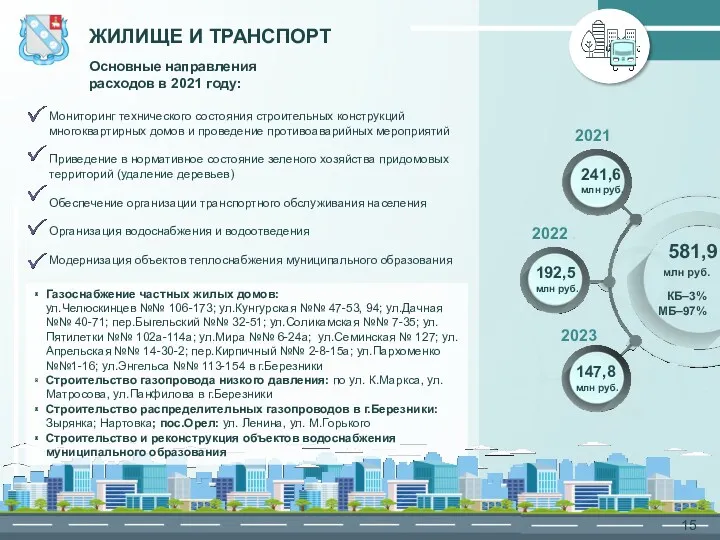 ЖИЛИЩЕ И ТРАНСПОРТ Основные направления расходов в 2021 году: Мониторинг