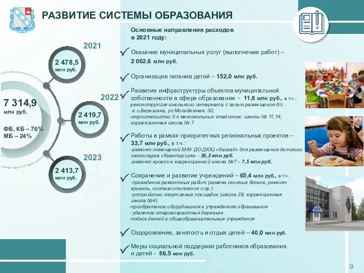 РАЗВИТИЕ СИСТЕМЫ ОБРАЗОВАНИЯ Основные направления расходов в 2021 году: Оказание