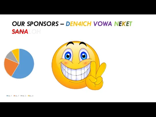 OUR SPONSORS – DEN4ICH VOWA NEKET SANALOH