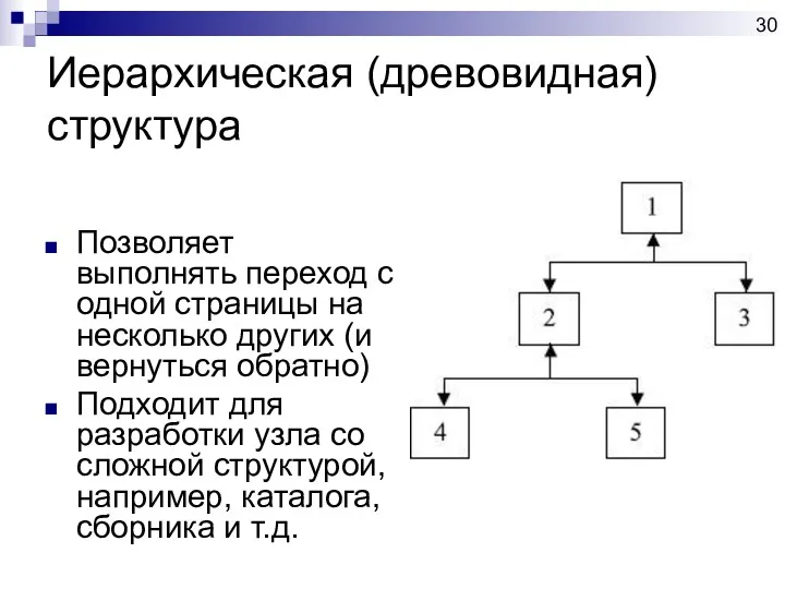 Иерархическая (древовидная) структура Позволяет выполнять переход с одной страницы на
