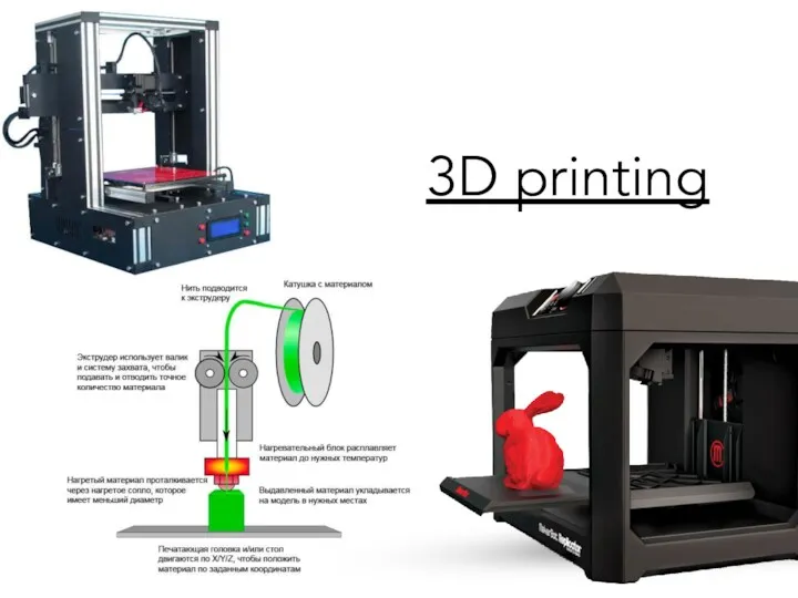 3D printing