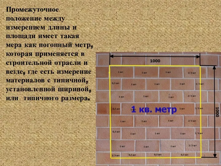 Промежуточное положение между измерением длины и площади имеет такая мера