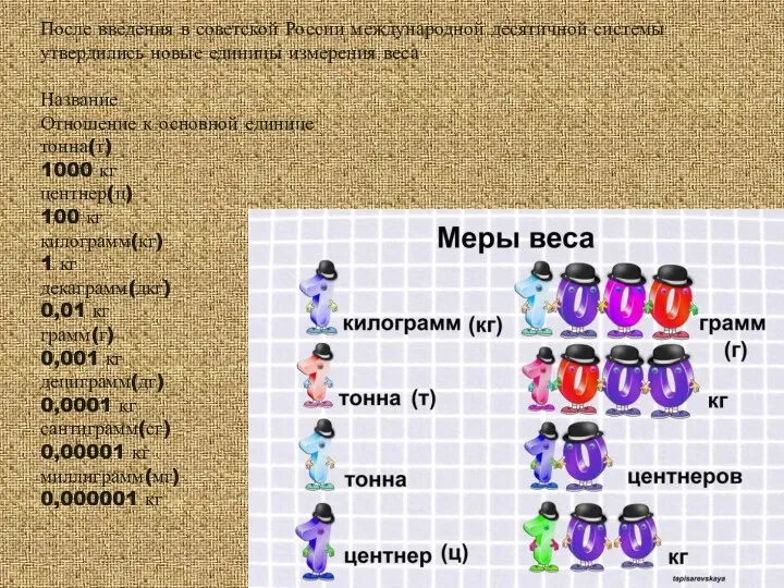 После введения в советской России международной десятичной системы утвердились новые