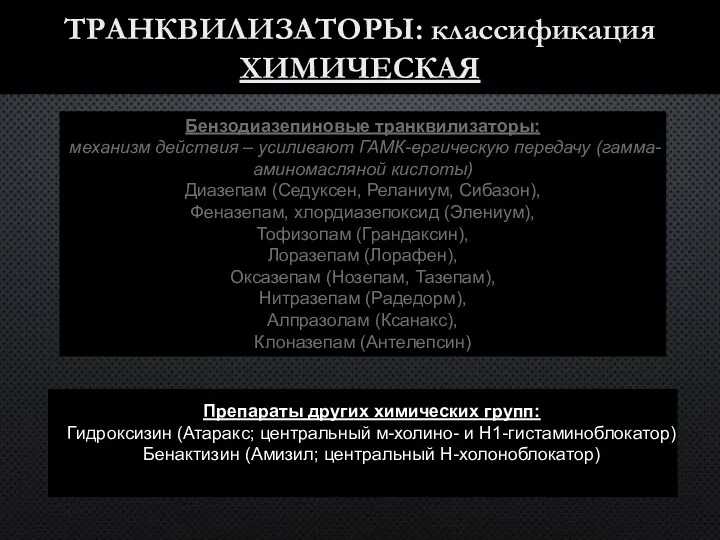 ТРАНКВИЛИЗАТОРЫ: классификация ХИМИЧЕСКАЯ Препараты других химических групп: Гидроксизин (Атаракс; центральный