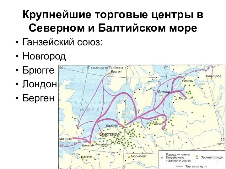 Крупнейшие торговые центры в Северном и Балтийском море Ганзейский союз: Новгород Брюгге Лондон Берген