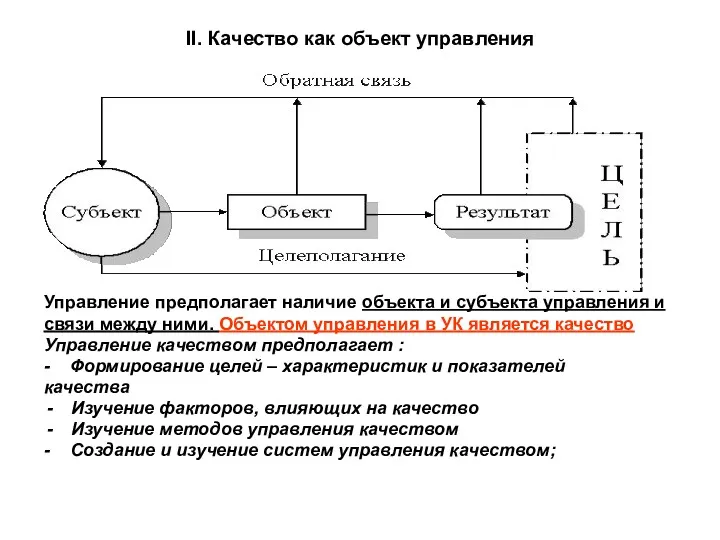 II. Качество как объект управления Управление предполагает наличие объекта и