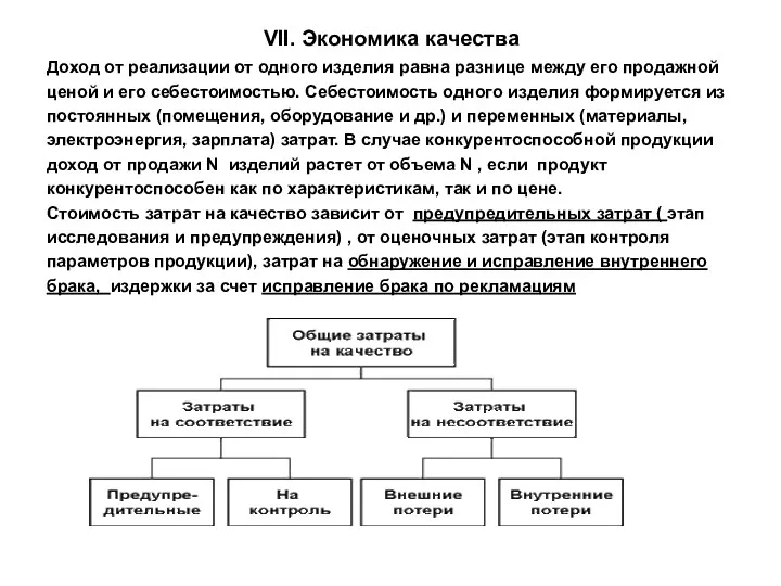 VII. Экономика качества Доход от реализации от одного изделия равна