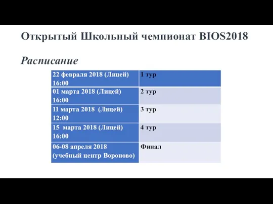 Открытый Школьный чемпионат BIOS2018 Расписание