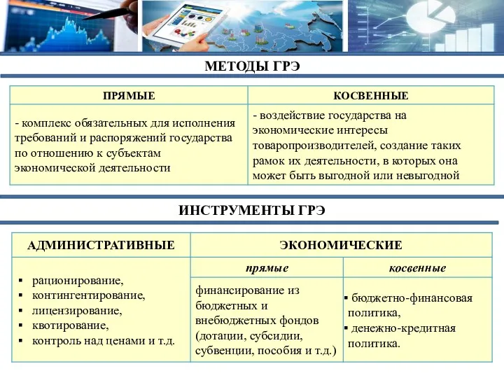 МЕТОДЫ ГРЭ ИНСТРУМЕНТЫ ГРЭ