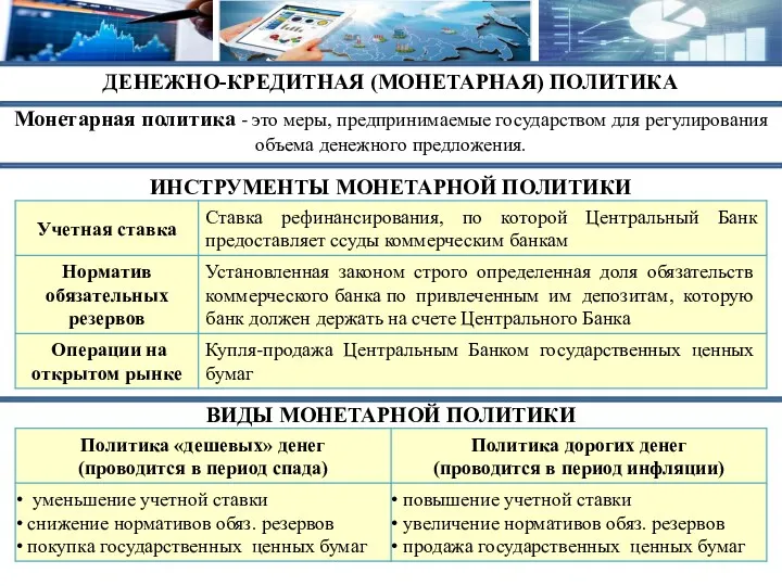 ИНСТРУМЕНТЫ МОНЕТАРНОЙ ПОЛИТИКИ ДЕНЕЖНО-КРЕДИТНАЯ (МОНЕТАРНАЯ) ПОЛИТИКА Монетарная политика - это