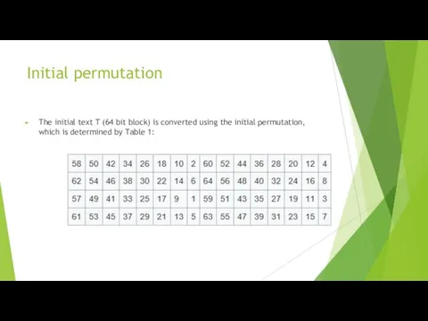 Initial permutation The initial text T (64 bit block) is
