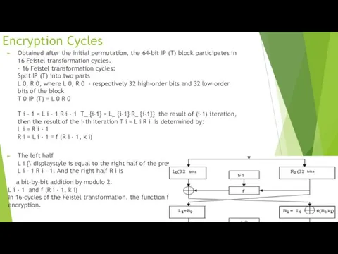 Encryption Cycles Obtained after the initial permutation, the 64-bit IP