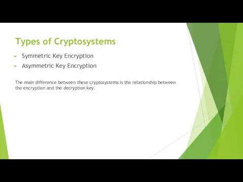 Types of Cryptosystems Symmetric Key Encryption Asymmetric Key Encryption The