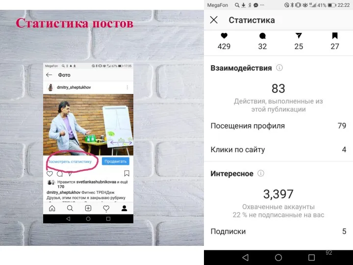 Статистика постов