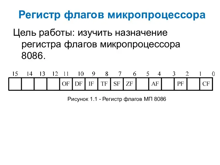 Регистр флагов микропроцессора Цель работы: изучить назначение регистра флагов микропроцессора