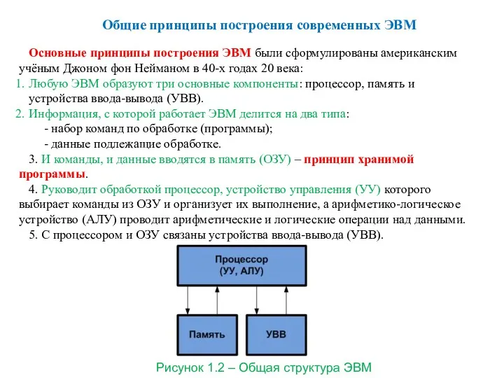 Основные принципы построения ЭВМ были сформулированы американским учёным Джоном фон