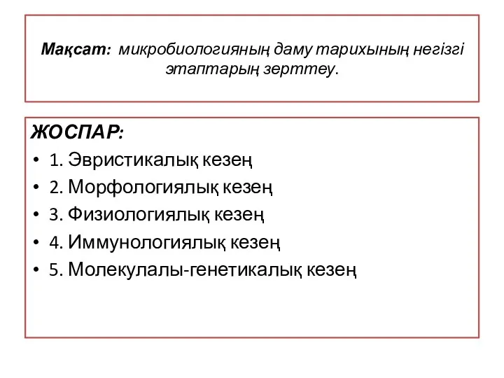 Мақсат: микробиологияның даму тарихының негізгі этаптарың зерттеу. ЖОСПАР: 1. Эвристикалық