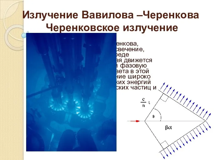 Излучение Вавилова –Черенкова Черенковское излучение Излучение Вавилова — Черенкова, Черенковское