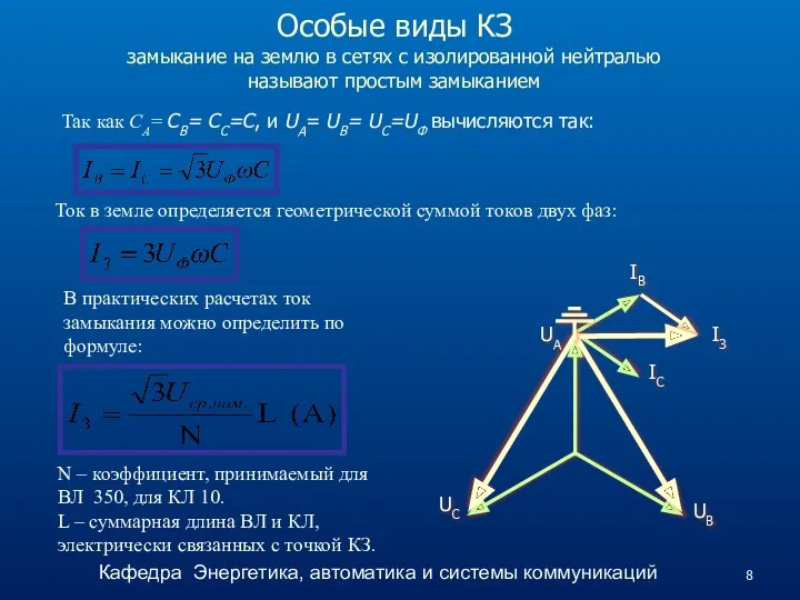 Особые виды КЗ замыкание на землю в сетях с изолированной