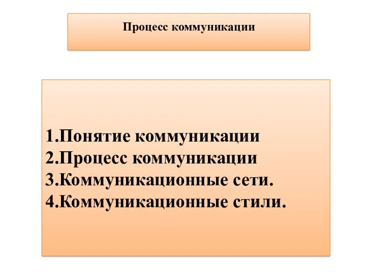 Процесс коммуникации 1.Понятие коммуникации 2.Процесс коммуникации 3.Коммуникационные сети. 4.Коммуникационные стили.