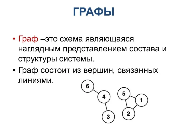 Граф –это схема являющаяся наглядным представлением состава и структуры системы.