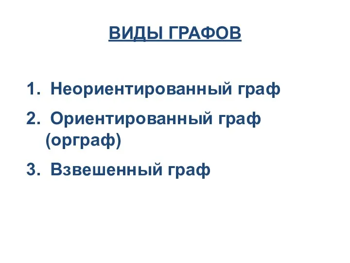 ВИДЫ ГРАФОВ Неориентированный граф Ориентированный граф (орграф) Взвешенный граф