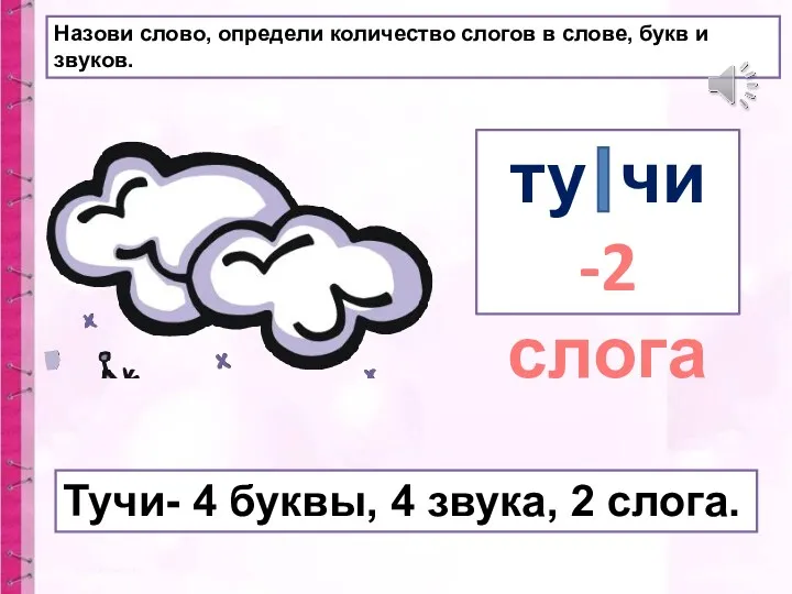 Назови слово, определи количество слогов в слове, букв и звуков.