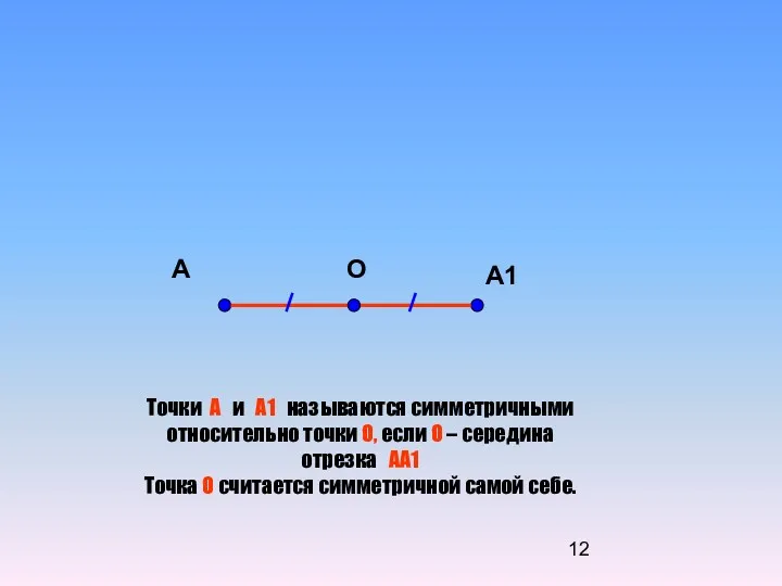 А А1 О Точки А и А1 называются симметричными относительно