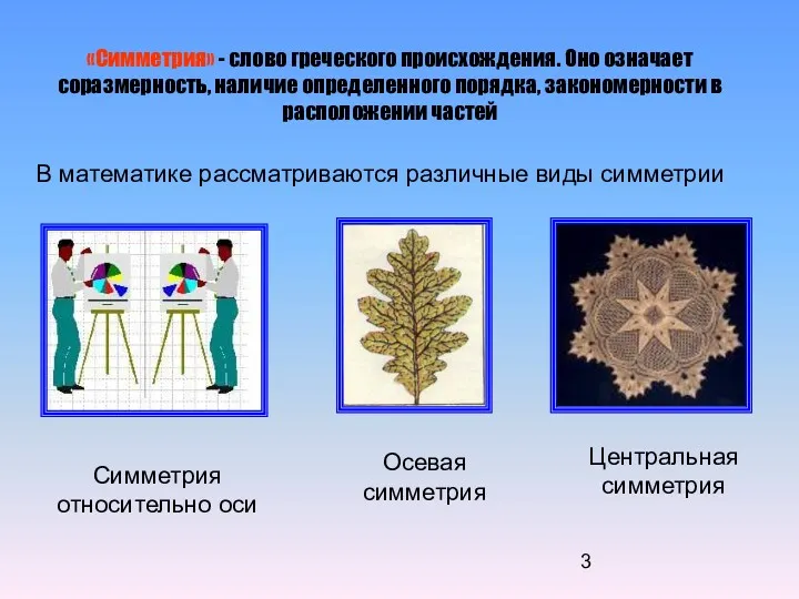 В математике рассматриваются различные виды симметрии Симметрия относительно оси Осевая