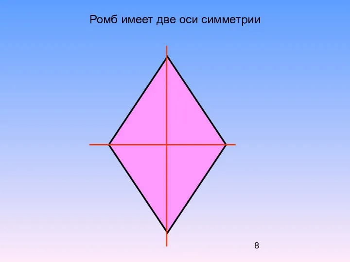 Ромб имеет две оси симметрии