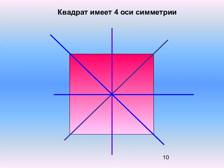 Квадрат имеет 4 оси симметрии