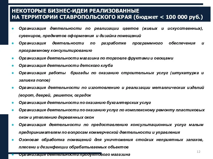 НЕКОТОРЫЕ БИЗНЕС-ИДЕИ РЕАЛИЗОВАННЫЕ НА ТЕРРИТОРИИ СТАВРОПОЛЬСКОГО КРАЯ (бюджет Организация деятельности