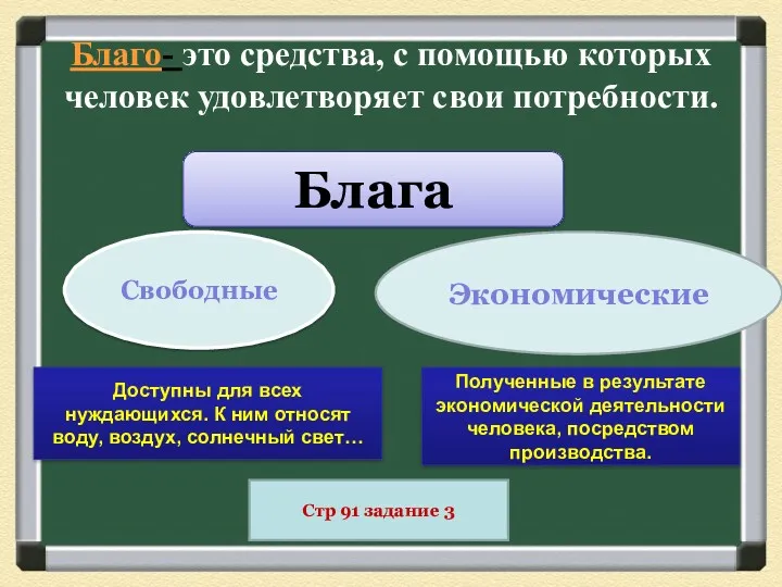 Благо- это средства, с помощью которых человек удовлетворяет свои потребности.