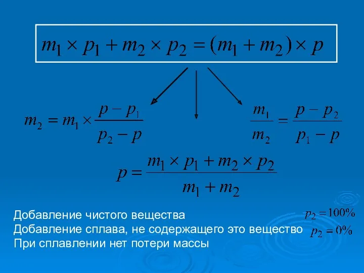 Добавление чистого вещества Добавление сплава, не содержащего это вещество При сплавлении нет потери массы