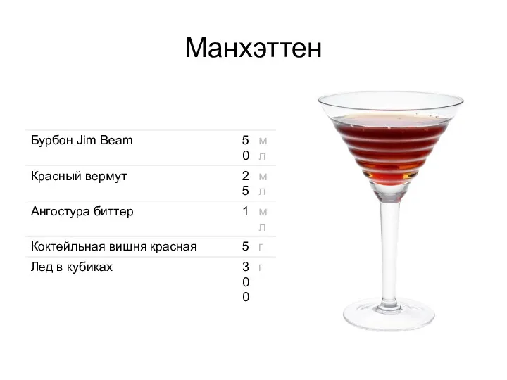 Манхэттен