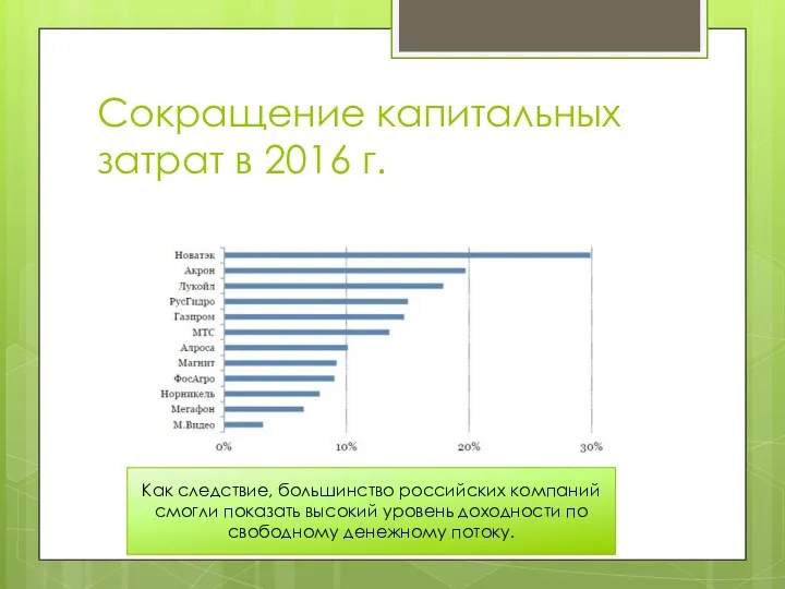 Сокращение капитальных затрат в 2016 г. Как следствие, большинство российских