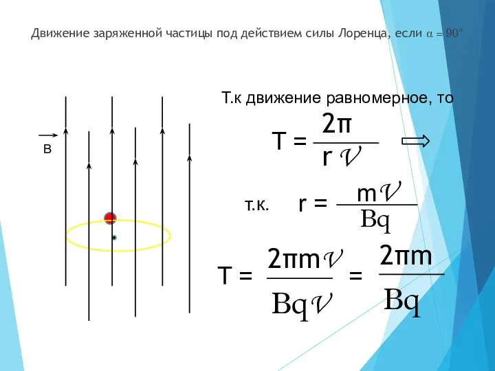 Движение заряженной частицы под действием силы Лоренца, если α =