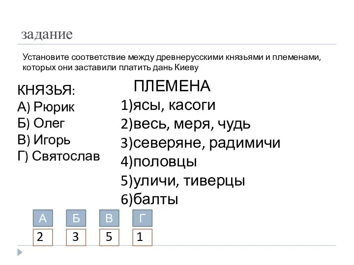 задание Установите соответствие между древнерусскими князьями и племенами, которых они