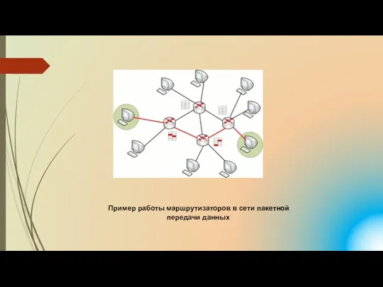 Пример работы маршрутизаторов в сети пакетной передачи данных