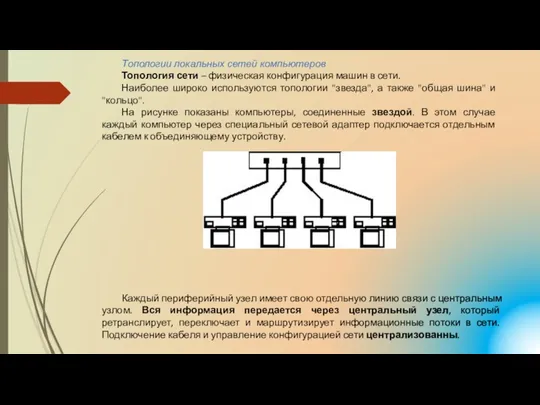 Топологии локальных сетей компьютеров Топология сети – физическая конфигурация машин